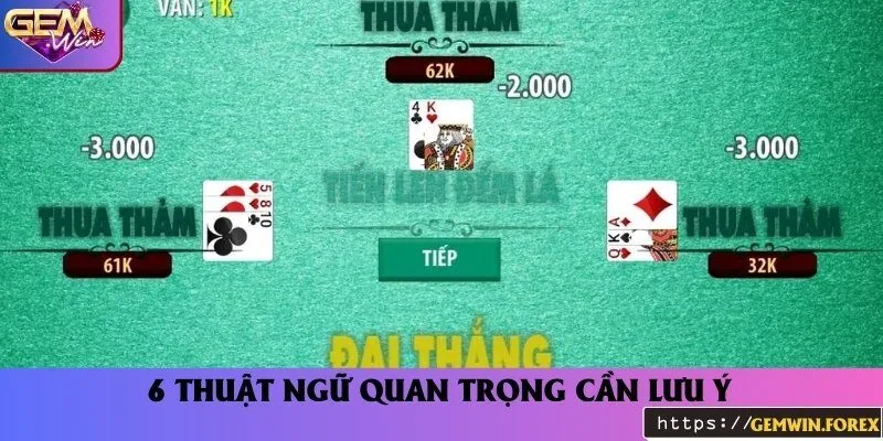 Một số thuật ngữ quan trọng phải nhớ