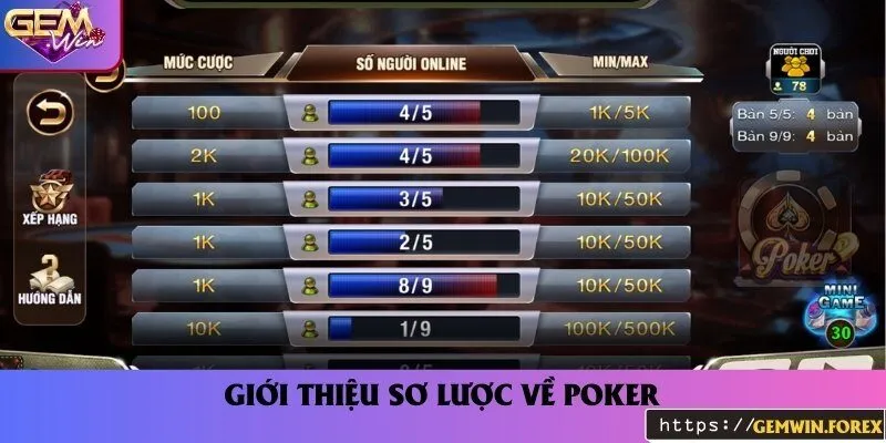 Tổng quát vài nét về trò chơi Poker