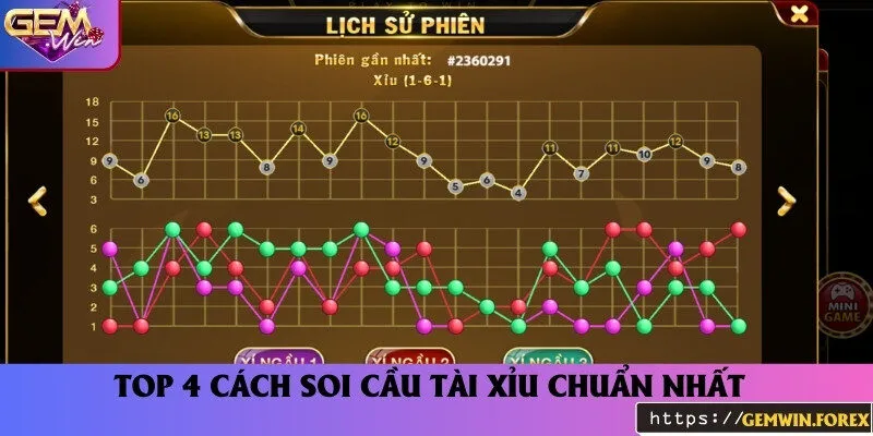 Tổng hợp các phương pháp soi cầu tài xỉu chuẩn nhất